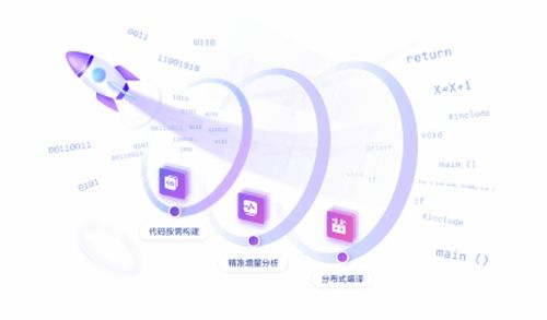 三十年耕耘，基礎軟件多點開花 華為創新的土壤要握在自己手里
